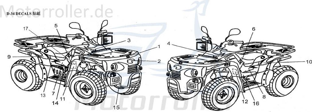 AEON Aufkleber Tank rechts Cobra 180 Utility ATV 180ccm 4Takt Motorroller.de Sticker Dekor Dekor-Aufkleber Klebeetikett 125ccm-4Takt Quad UTV Service