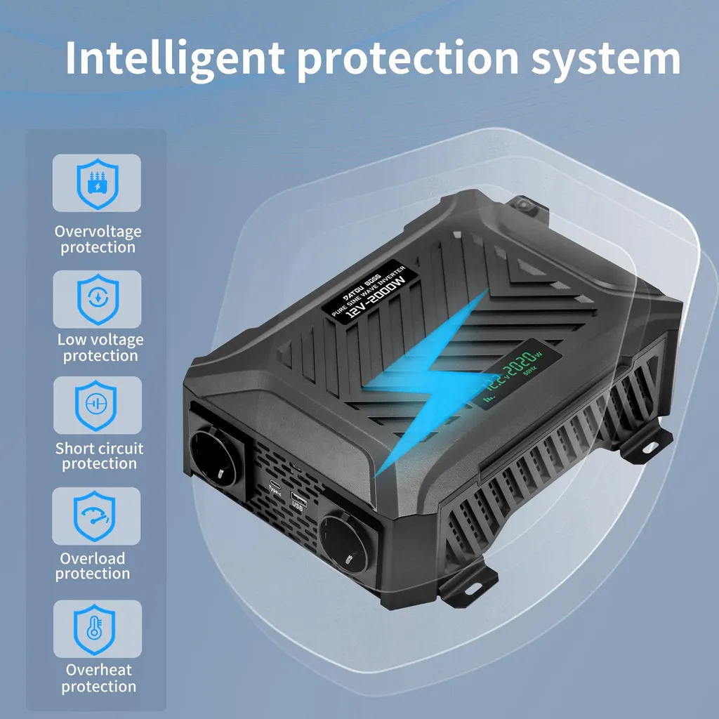 Convertisseur Pur Sinus E2000W-12V - Inverter 2000W Crête 4000W USB