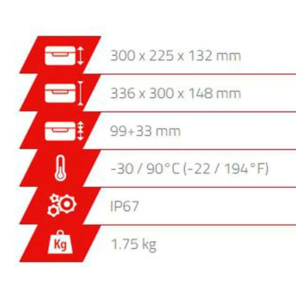 Valise antichoc Max300 : stoppez l'humidité et les dommages de transport - 5