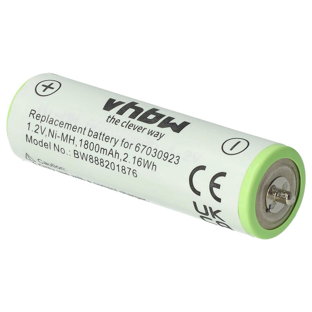vhbw 2x Akku kompatibel mit Panasonic ERGY10CM, ERDGP72, Produktbild 9