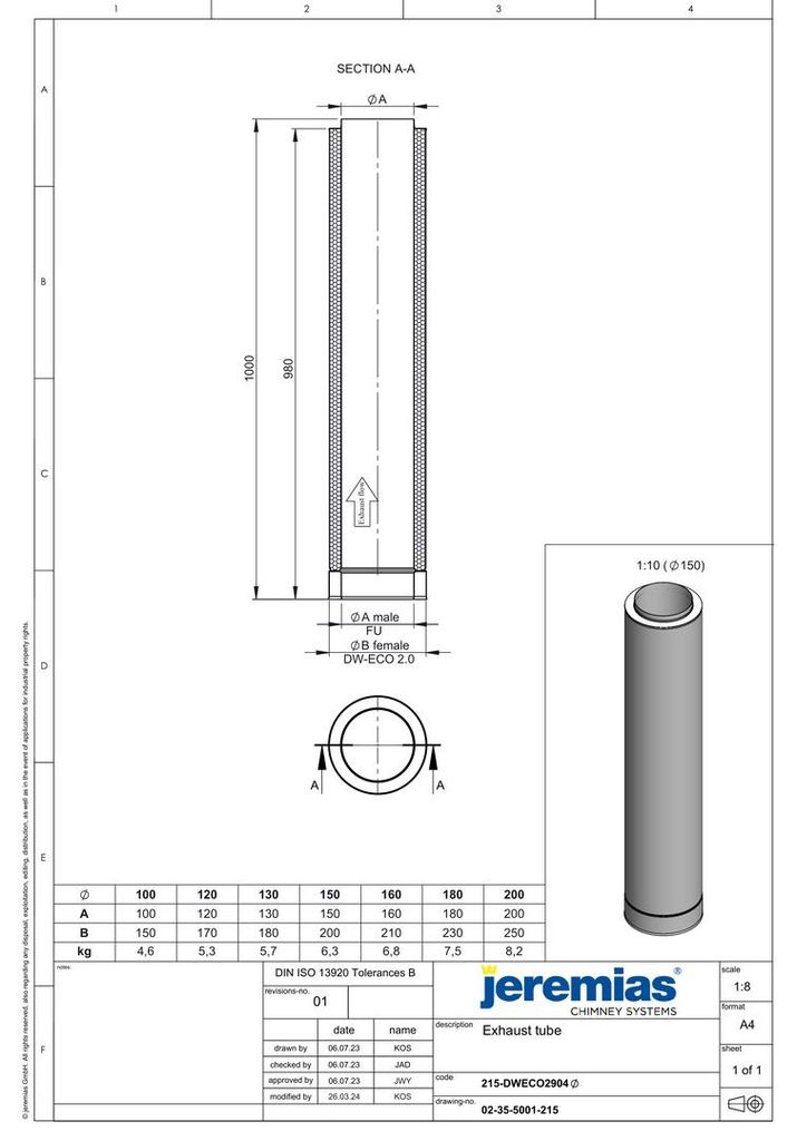 Jeremias DW-ECO 2.0 Mündungsrohr Ø 130mm Edelstahl Abgassystem Doppelwandig Schornstein für Öl Gas Festbrennstoffe