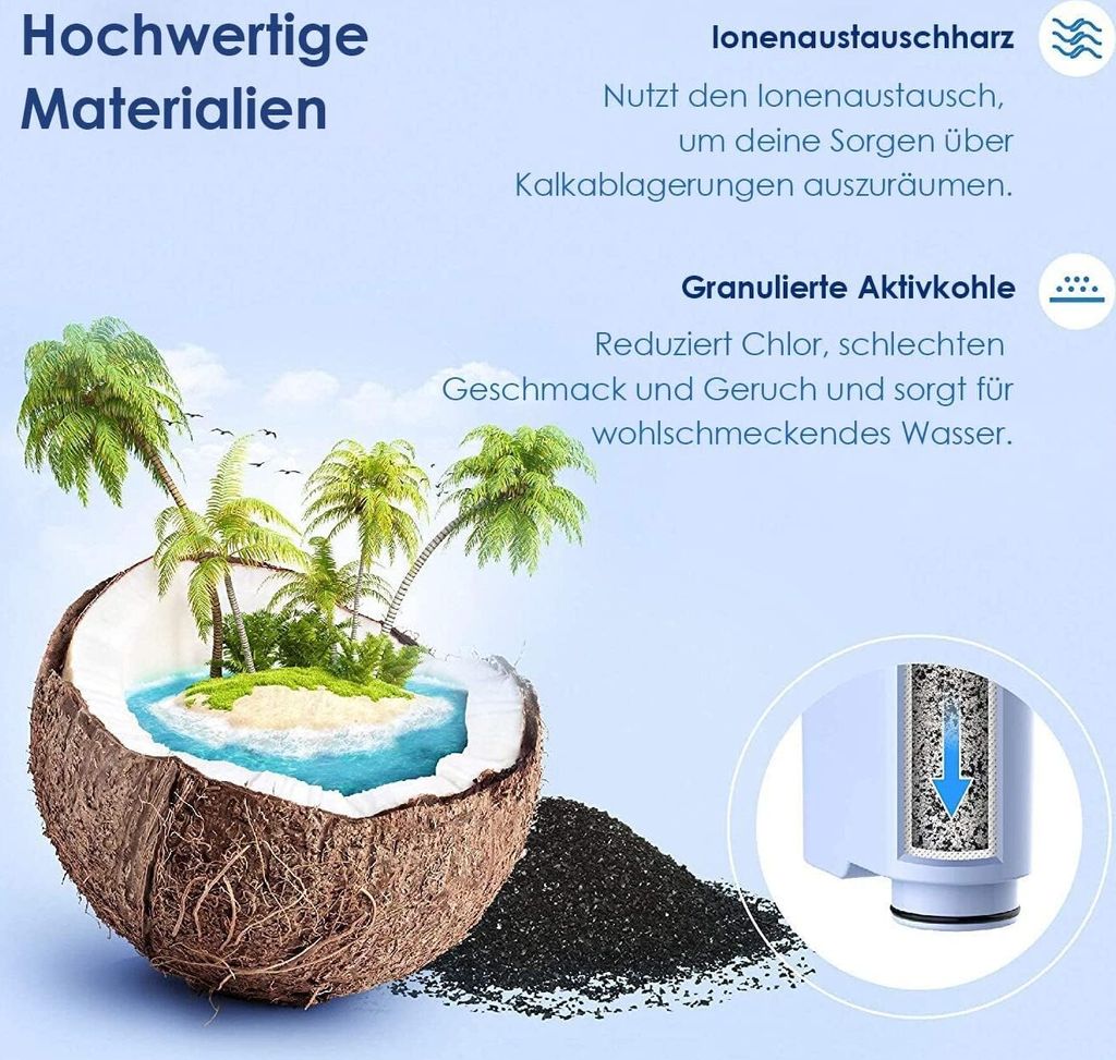 Waterdrop Ersatzwasserfilter für Philips® AquaClean® Produktbild 5