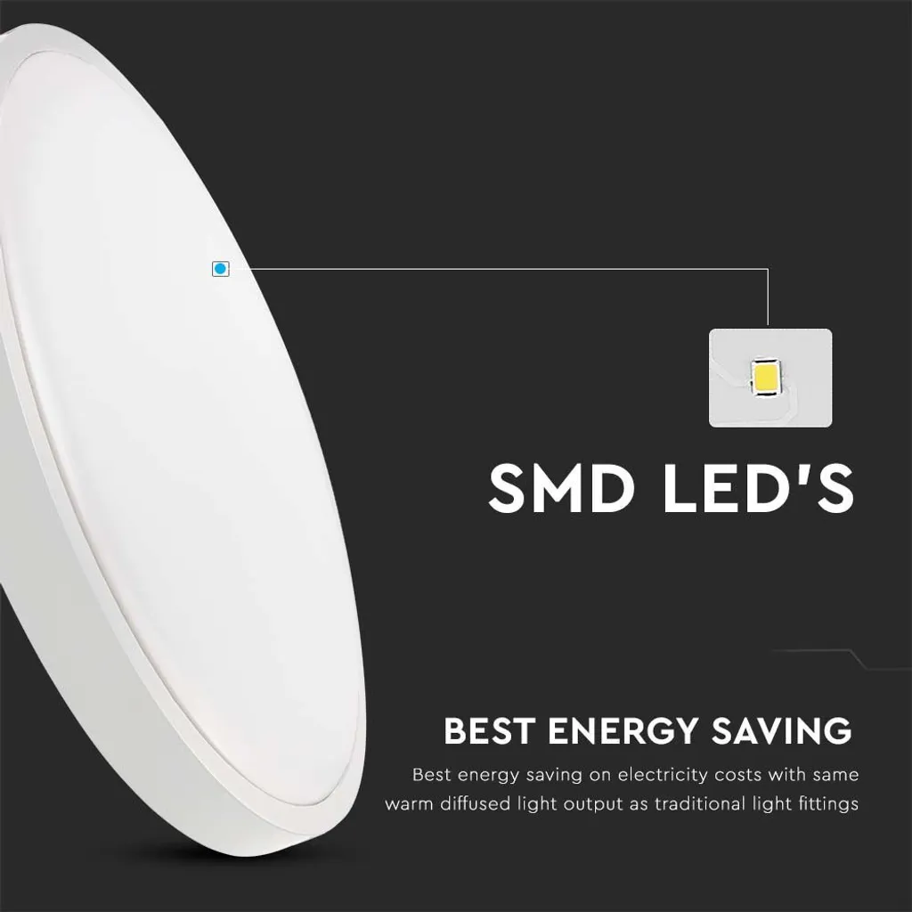 Plafoniera LED V-TAC 24W per Scale e Corridoi - Sicurezza Automatica - 10