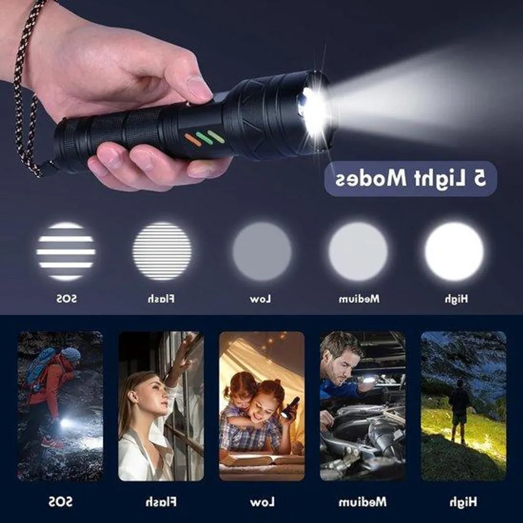 Lampe torche LED rechargeable 30000 lumens USB-C haute puissance T6