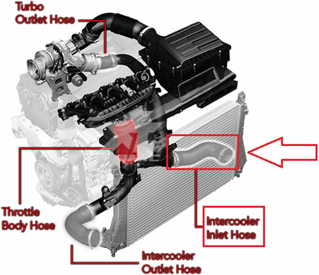 Conduite Intercooler A2045281482 - Restaure la Puissance Classe C et E - 5