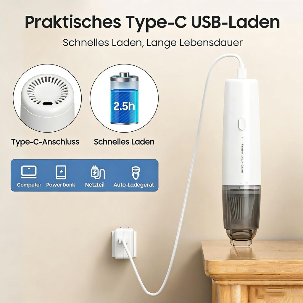 Kabelloser tragbarer Handstaubsauger mit HEPA-Filter, wiederaufladbar für Auto, Haushalt, Tierhaare, Büro