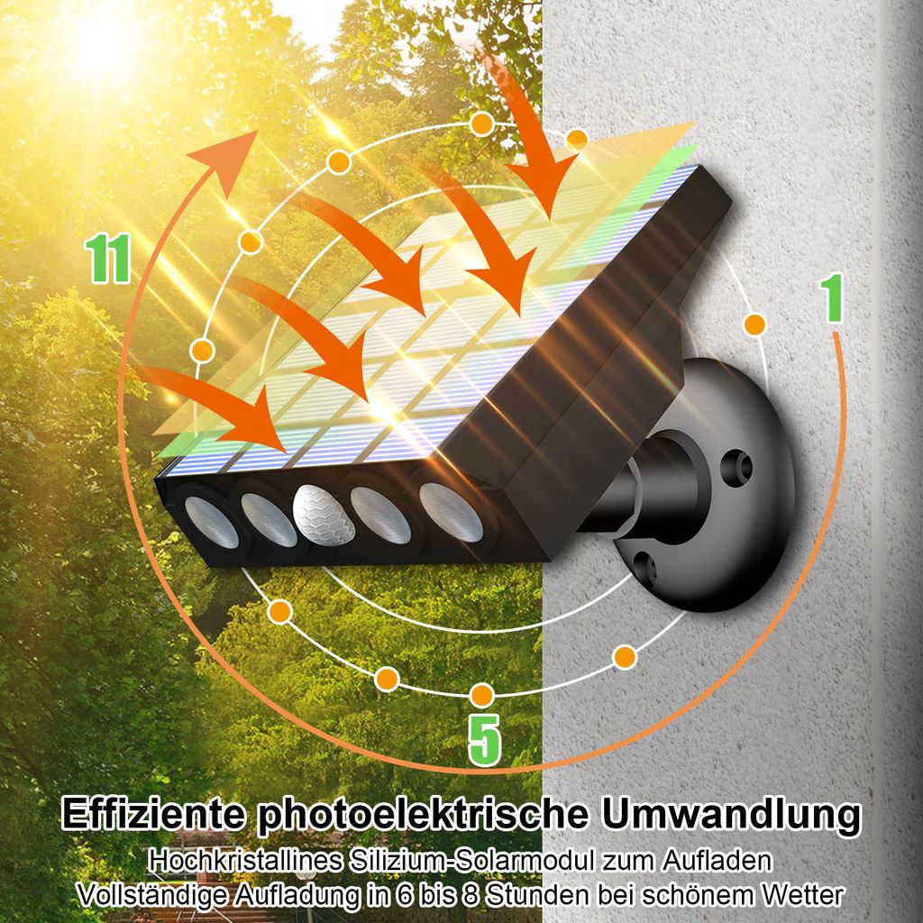 LED Solarlampe Für Außen mit Bewegungsmelder Sensor, Produktbild 6