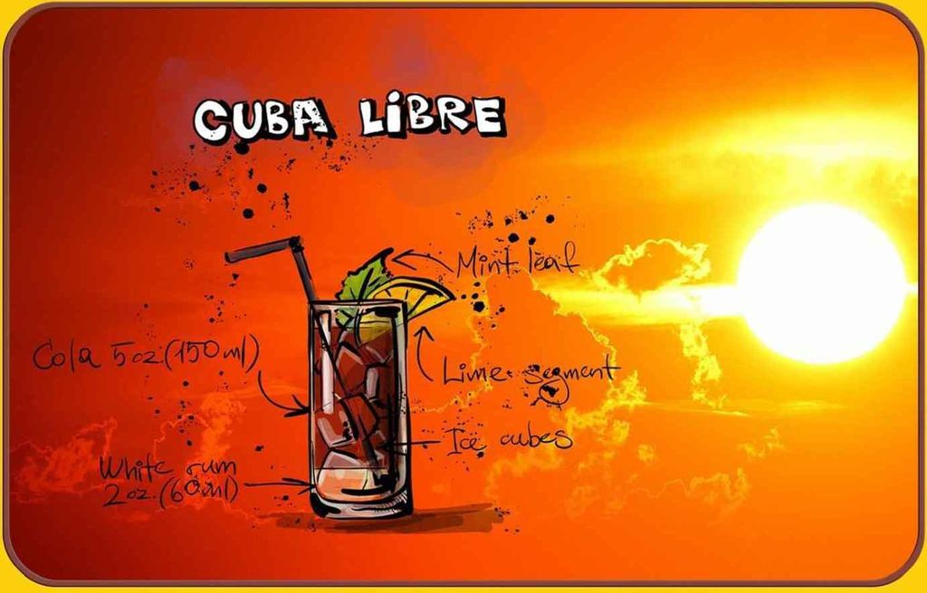 vianmo Holzschild 12x18 cm Cuba Libre Sonne Cocktail Essen Trinken