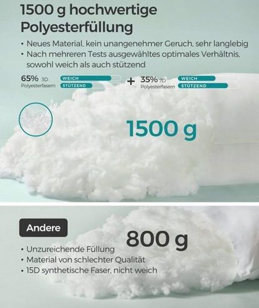 Füllung 1500 g, maschinenwaschbar, mit Produktbild 2