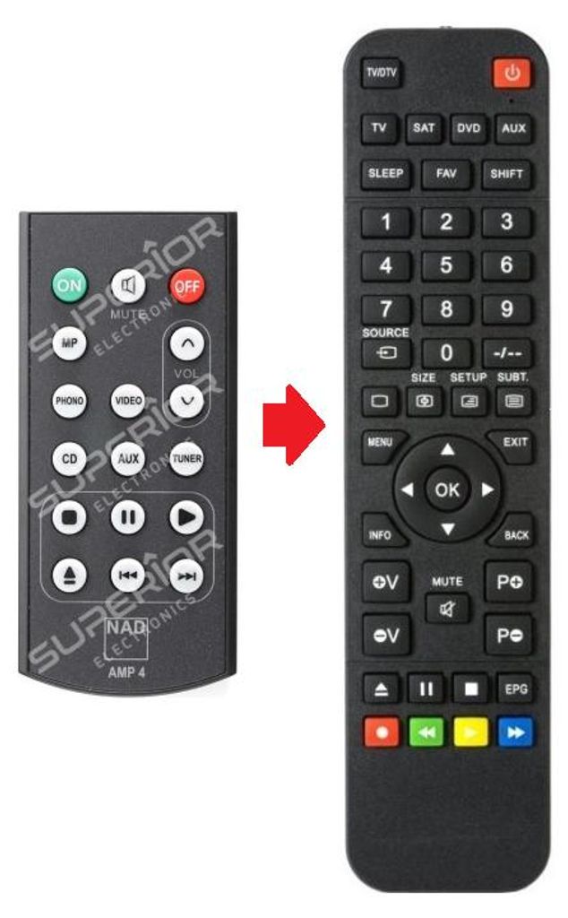 Ersatz Fernbedienung NAD AMP1 / AMP2 / AMP4