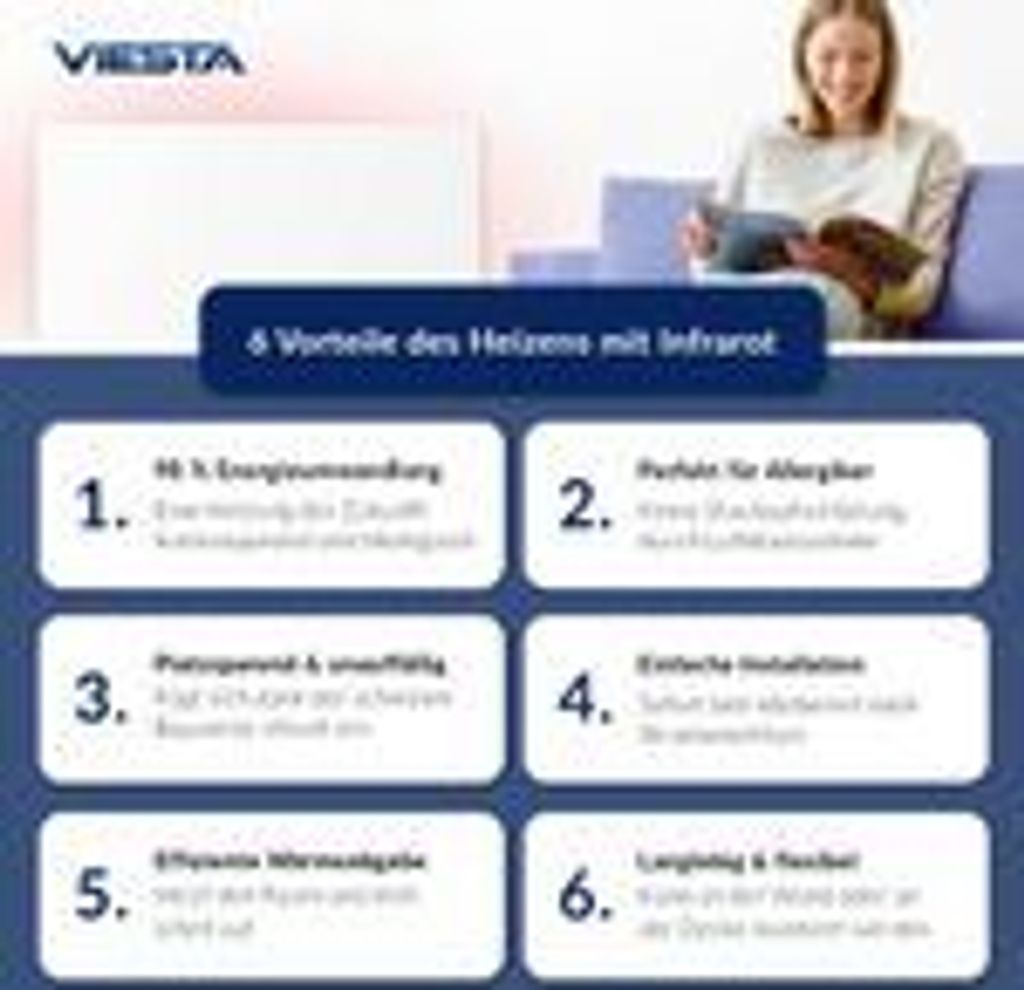 VIESTA® Infrarot Wandheizung mit Thermostat [INKL. TH10 Produktbild 11