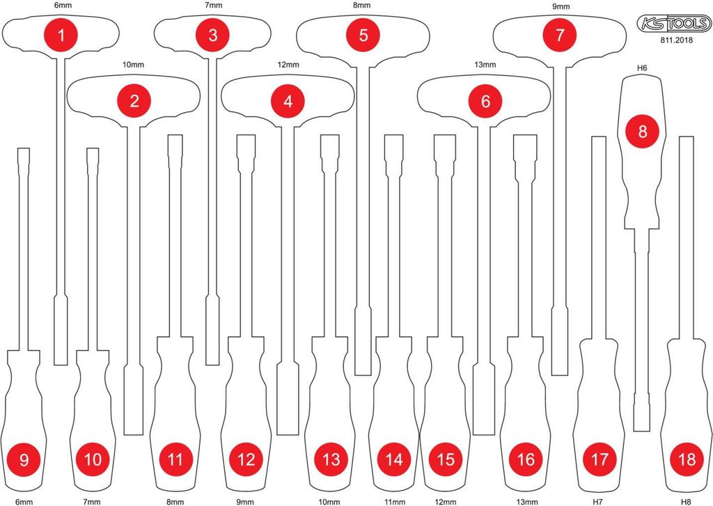 KS Tools Leere Schaumstoffeinlage zu 811.2018