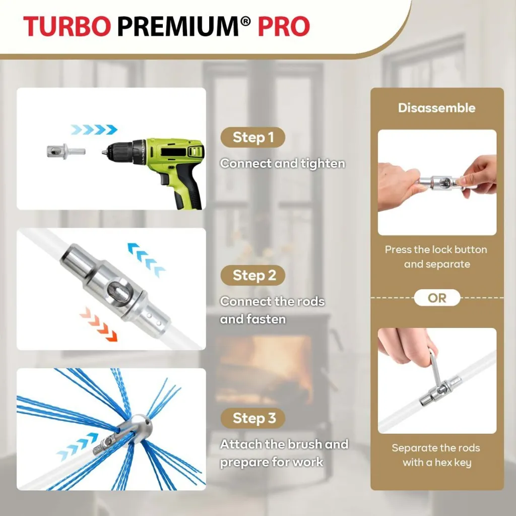 TURBO Premium PRO 14m: Kit Spazzacamino Rotante per Trapano Professionale - 8