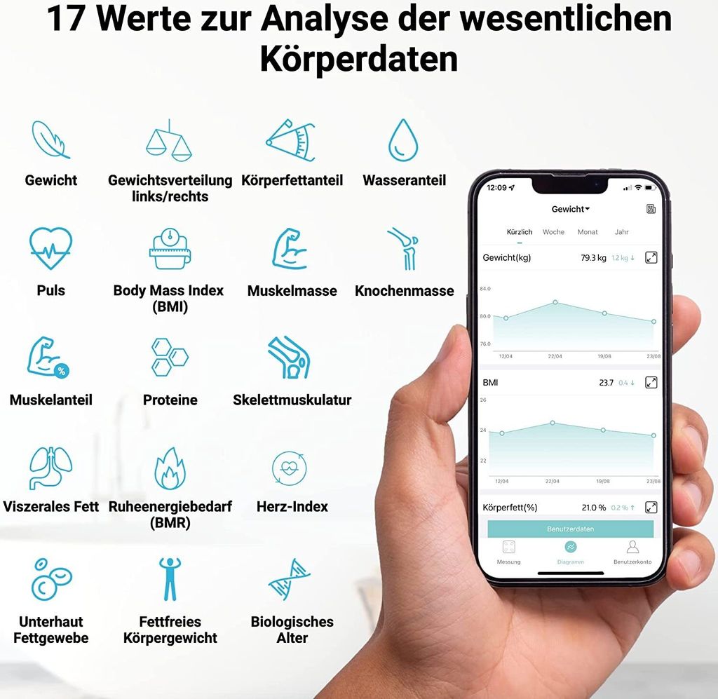 Fitleap Waage mit Körperfett- & Muskelanalyse bis 180kg, Produktbild 2