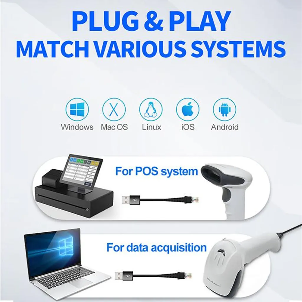 Lecteur Code-barres CCD USB Qoltec Haute Précision - Modèle Blanc 1D
