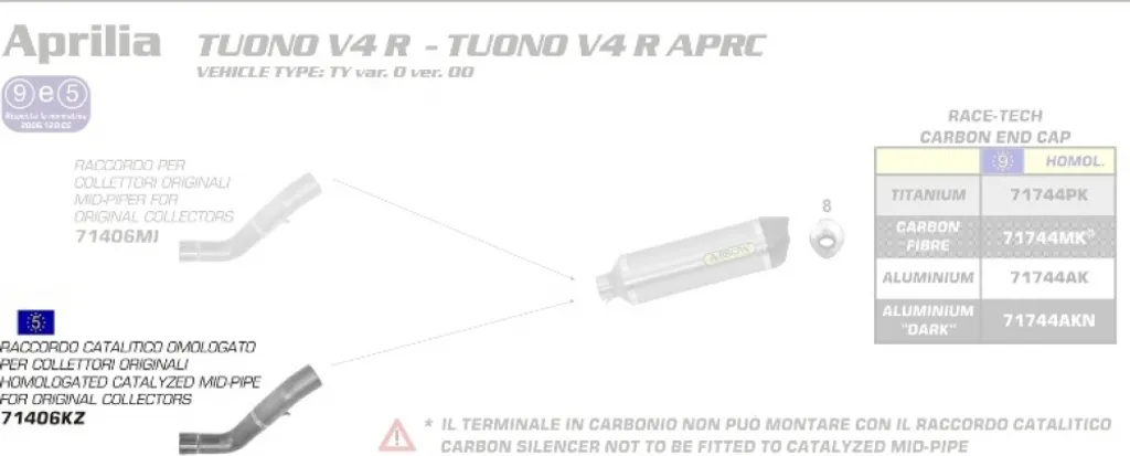 Tuyau d'échappement Arrow avec catalyseur pour collecteur d'origine moto