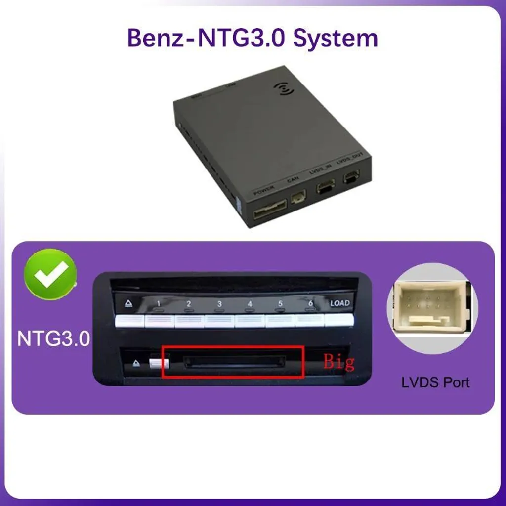 Décodeur CarPlay et Android Auto sans fil pour Benz NTG 3.0 Multimédia - 2