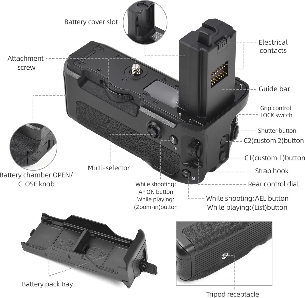 Grip de Tir Vertical Sony VG-C4EM, Idéal pour Portrait et Studio A7M4