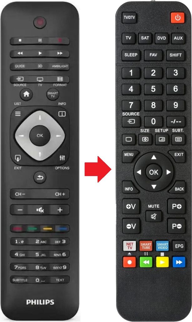 Fernbedienung passend für PHILIPS 37PFL6007H/12 | 37PFL6007H12