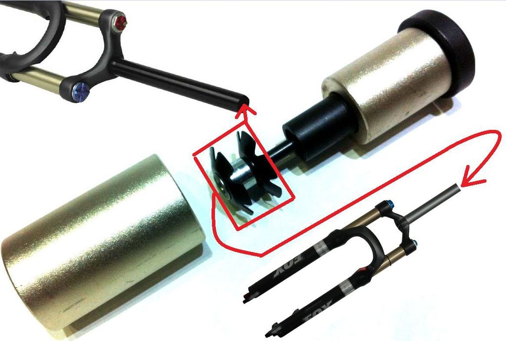 Ahead Krallen Einschlaghilfe für 1.1/8" Gabelschäfte Produktbild 