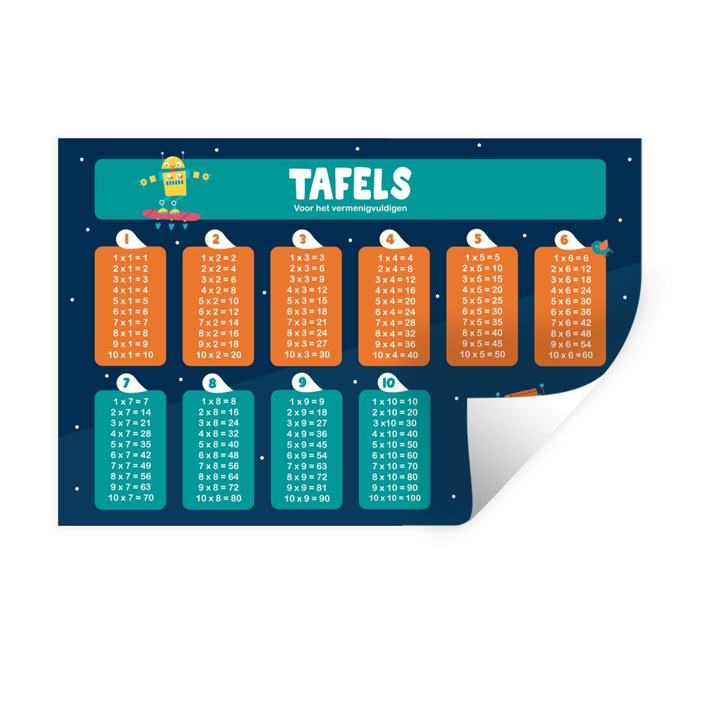 MuchoWow Wandtattoo Wandsticker Wandaufkleber Kinderzimmer - Tische - Lernen - Kinder - Jungen - Mädchen - Kind 30x20 cm Selbstklebend und Repos...