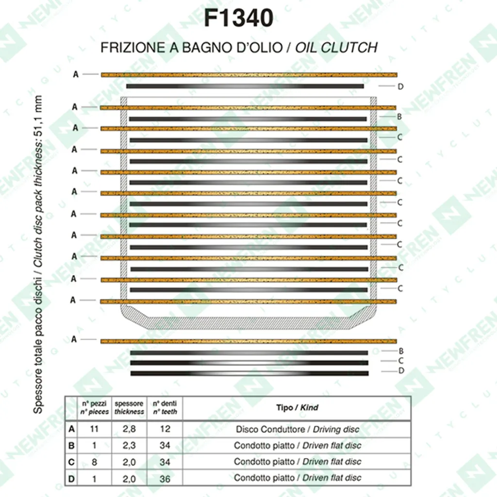 Kit 11 disques d'embrayage Pro Race Line contre le patinage et l'usure moteur