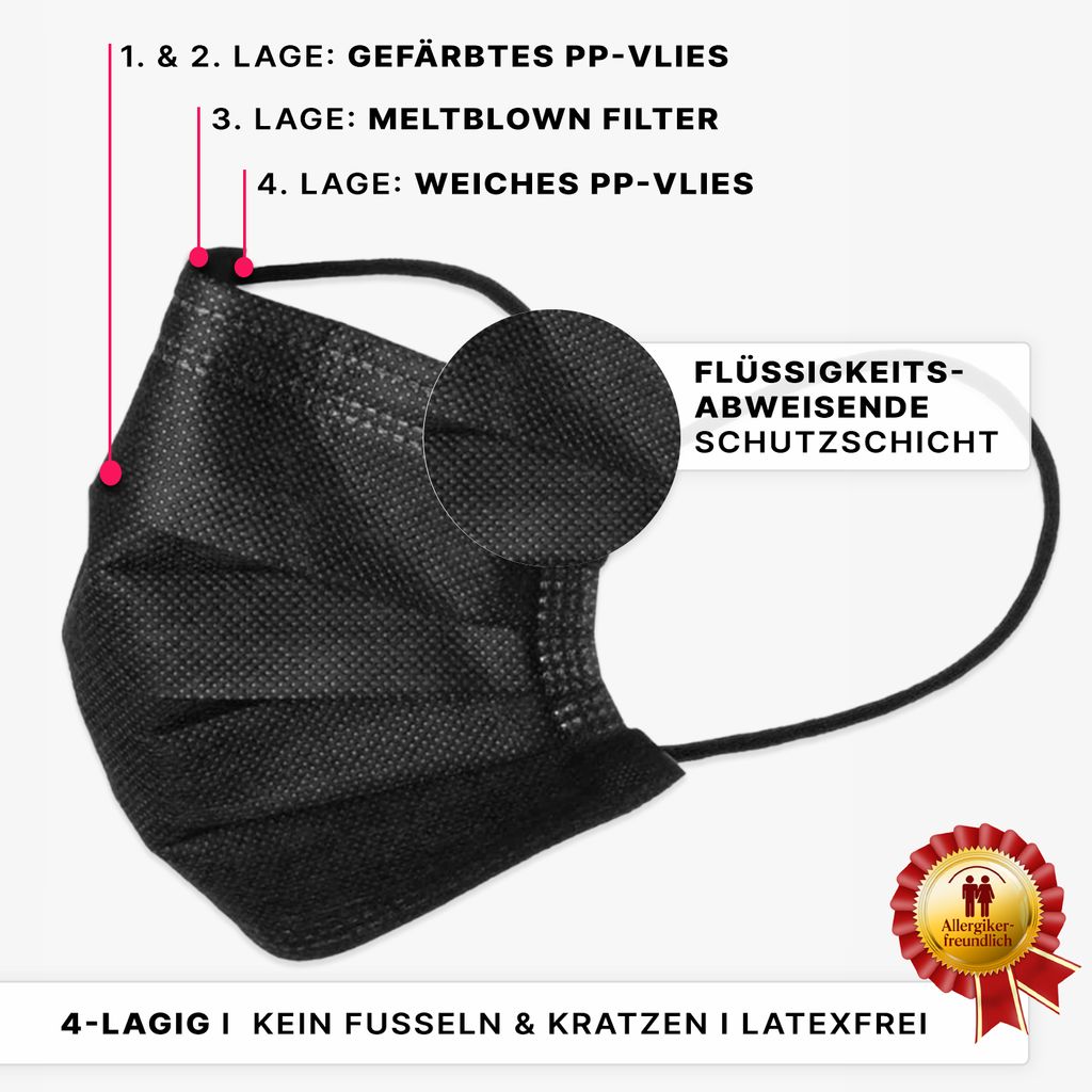 Produktbild von CarePrime Type IIR OP-Maske – 50 Stück, BFE >98%, EN14683 Zertifiziert, Schwarz – Für Klinik & Alltag