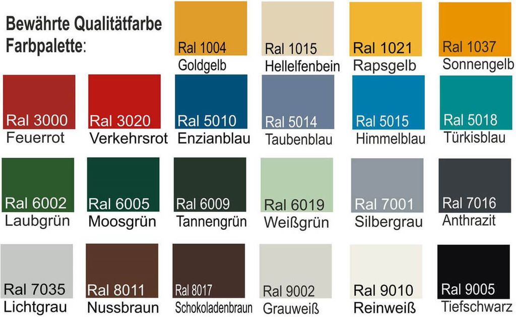 OELLERS Heizkörperlack bewährt 1L RAL9001 Cremeweiß  Produktbild 4