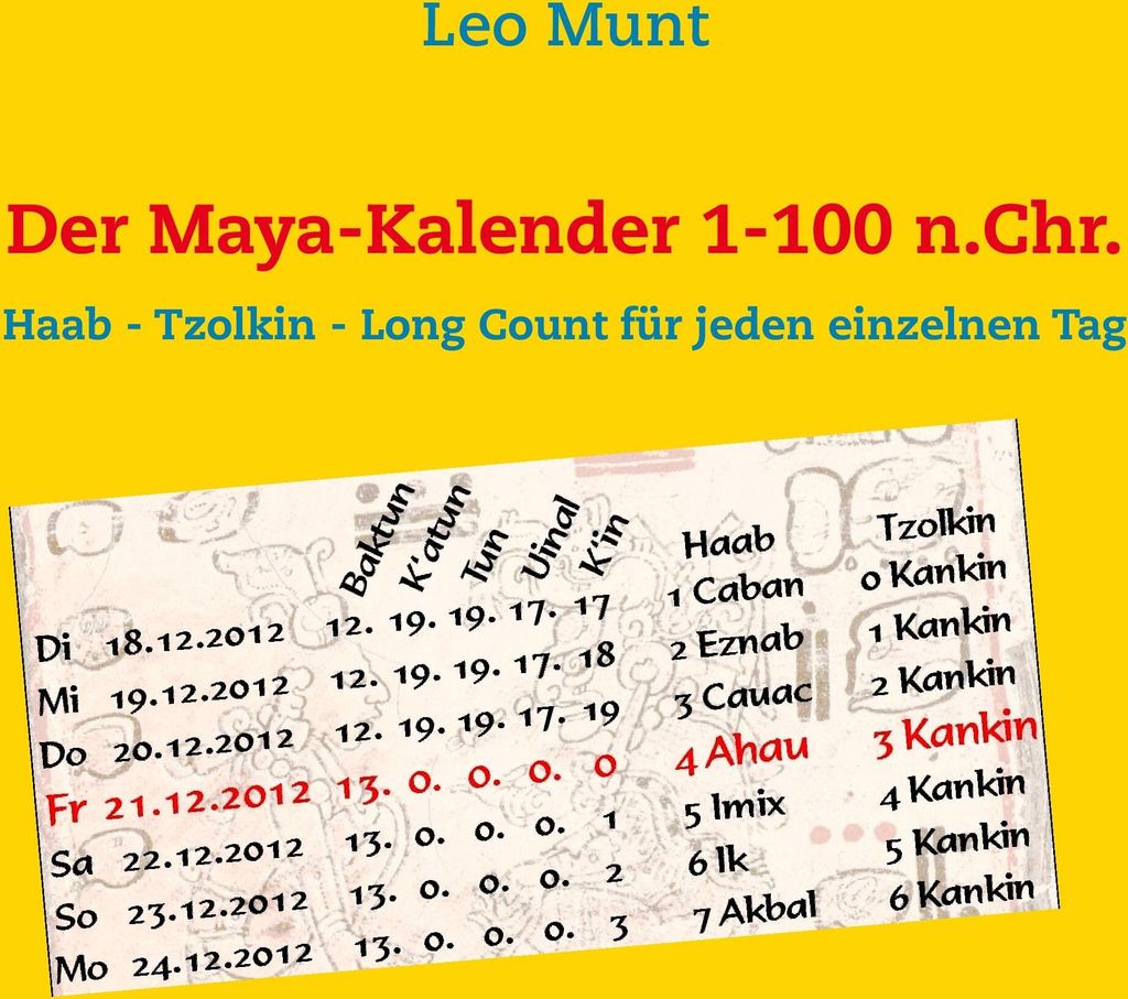 Der Maya-Kalender 1-100 n.Chr.