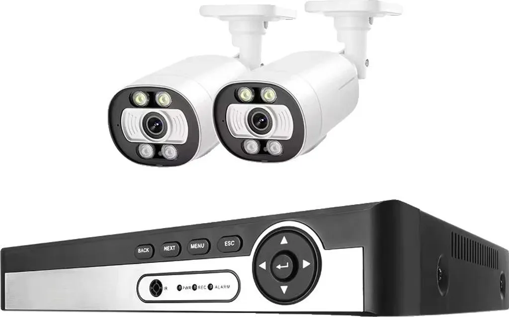 Protection anti-intrusion 1 To : vidéosurveillance IA contre vols