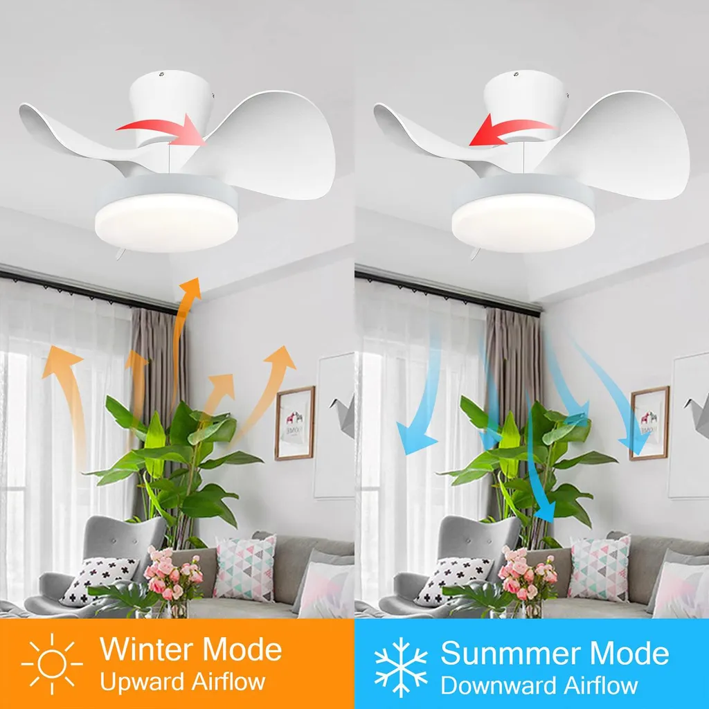 Ventilateur de plafond LED télécommandable en métal blanc 110cm 24W - 4