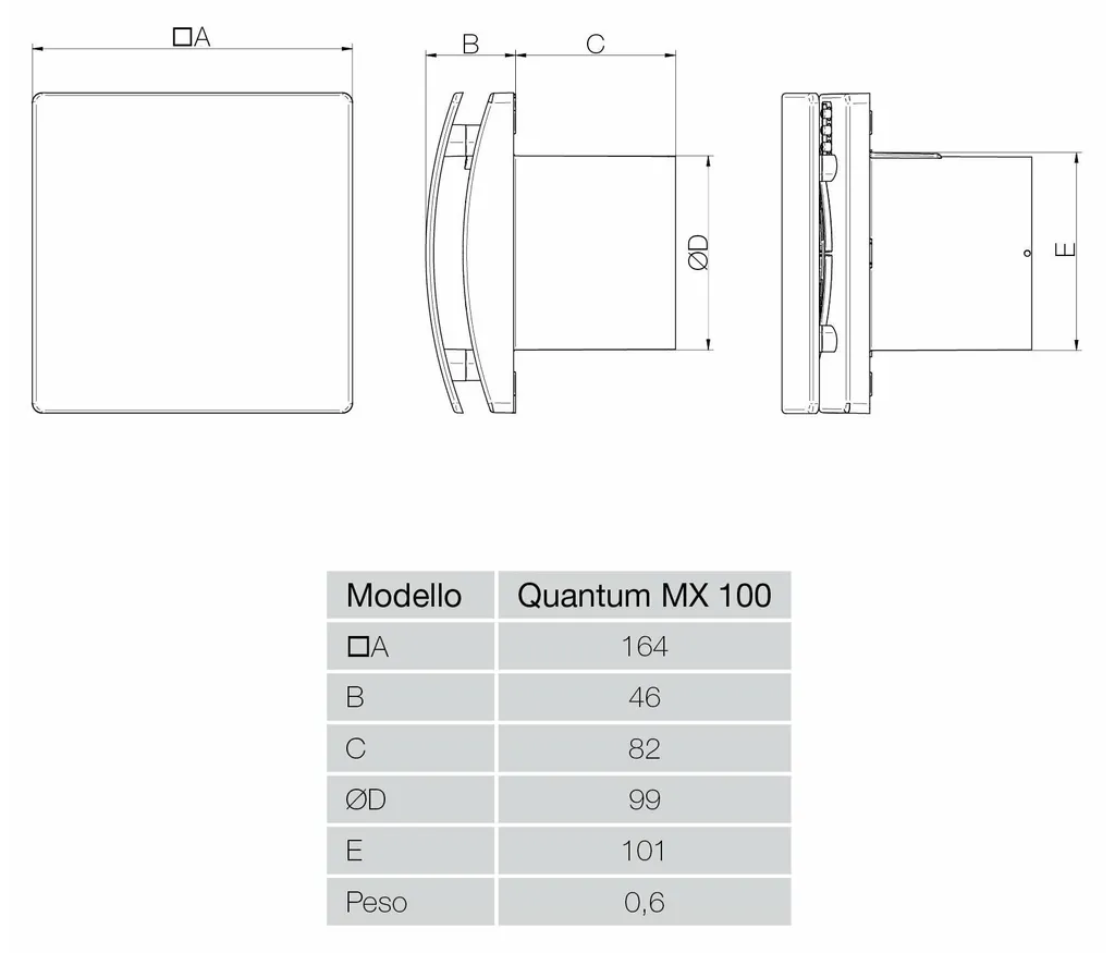 Éliminez la Moisissure : Extracteur d'Air Intelligent Quantum MX100