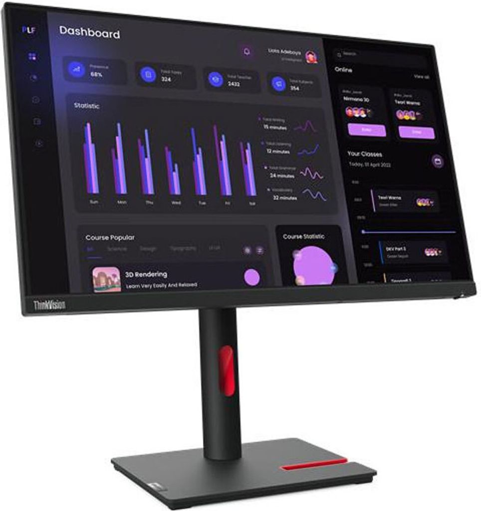 A computer monitor displaying a dashboard with various charts and statistics.