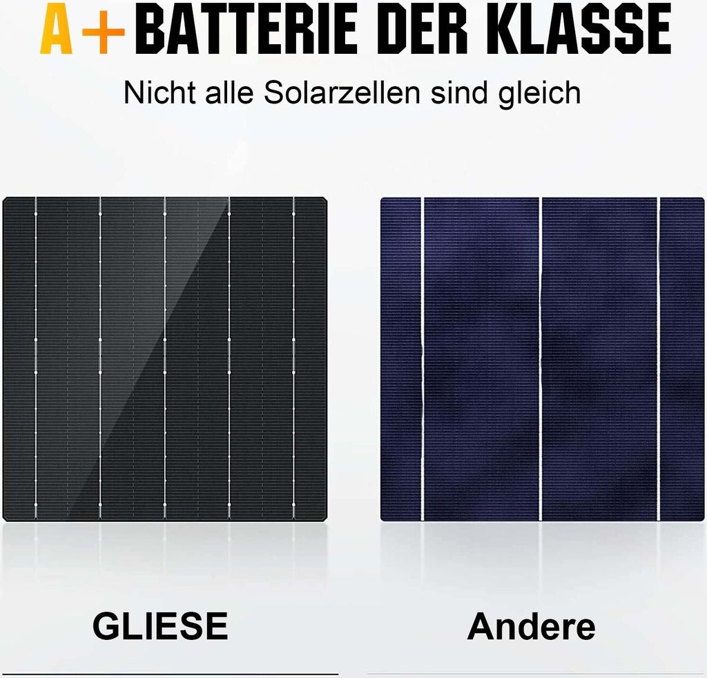 Solarpanel Kit 400W 18V Monokristallin mit 40A Ladegerät Produktbild 10