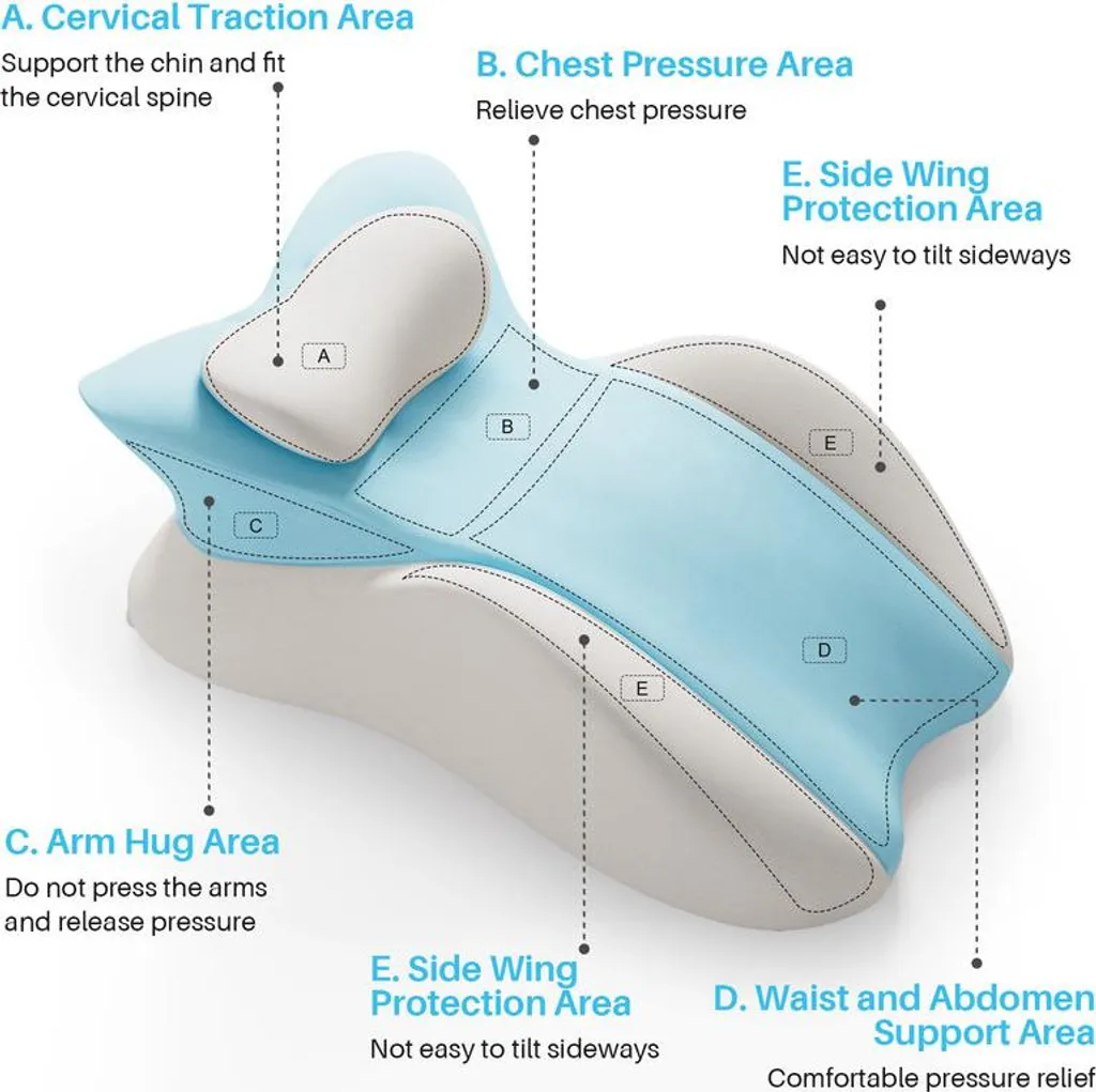 Support de lecture et sommeil ventral : coussin cervical à mémoire
