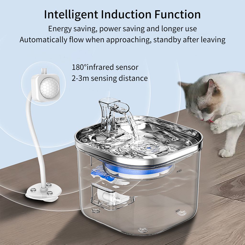 Dr. Pfoten AquaFlow Trinkbrunnen - Antibakterieller Wasserspender Für Hunde