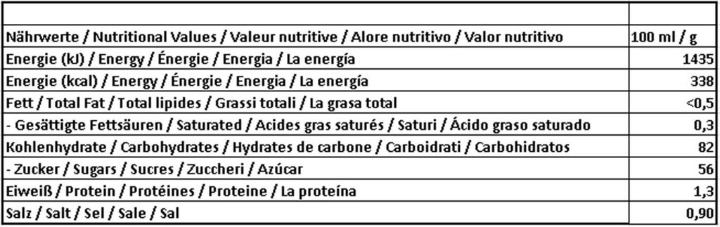 Lakritz Parade 1Kg Dose, 1.00 kg Produktbild 3