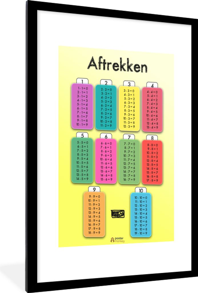 MuchoWow MuchoWow Gerahmtes Poster Kinderzimmer - Subtraktion - Zahlen - Jungen - Mädchen - Kinder - Kinder 60x90 cm - Poster mit zchwarzem Bi...