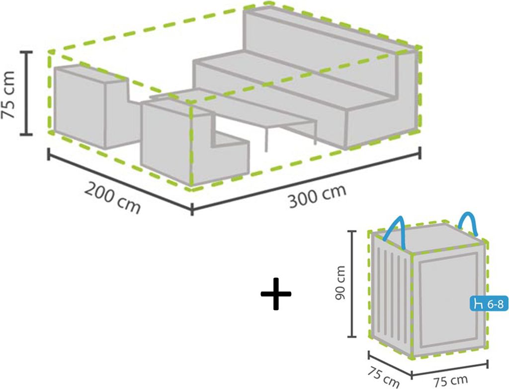 Schutzhüllen Set: Abdeckung 300x200cm für Garten Lounge + Hülle für 6-8 Polster