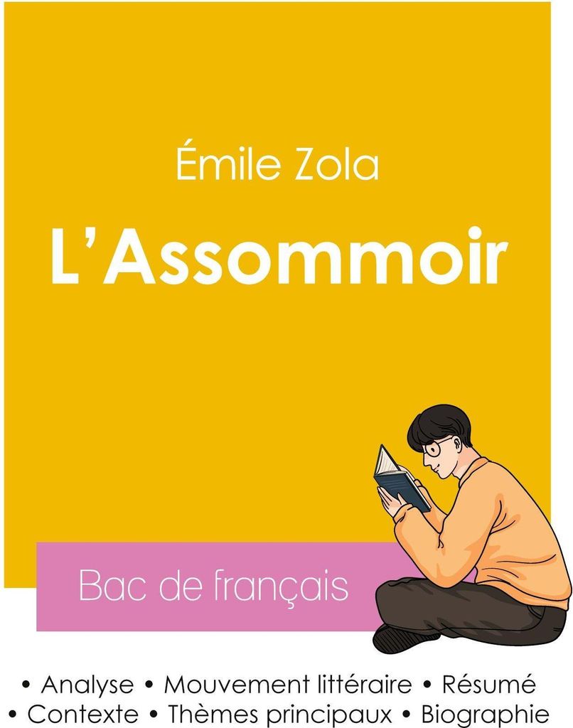 Réussir son Bac de français 2026 : Analyse du roman L'Assommoir d'Émile Zola