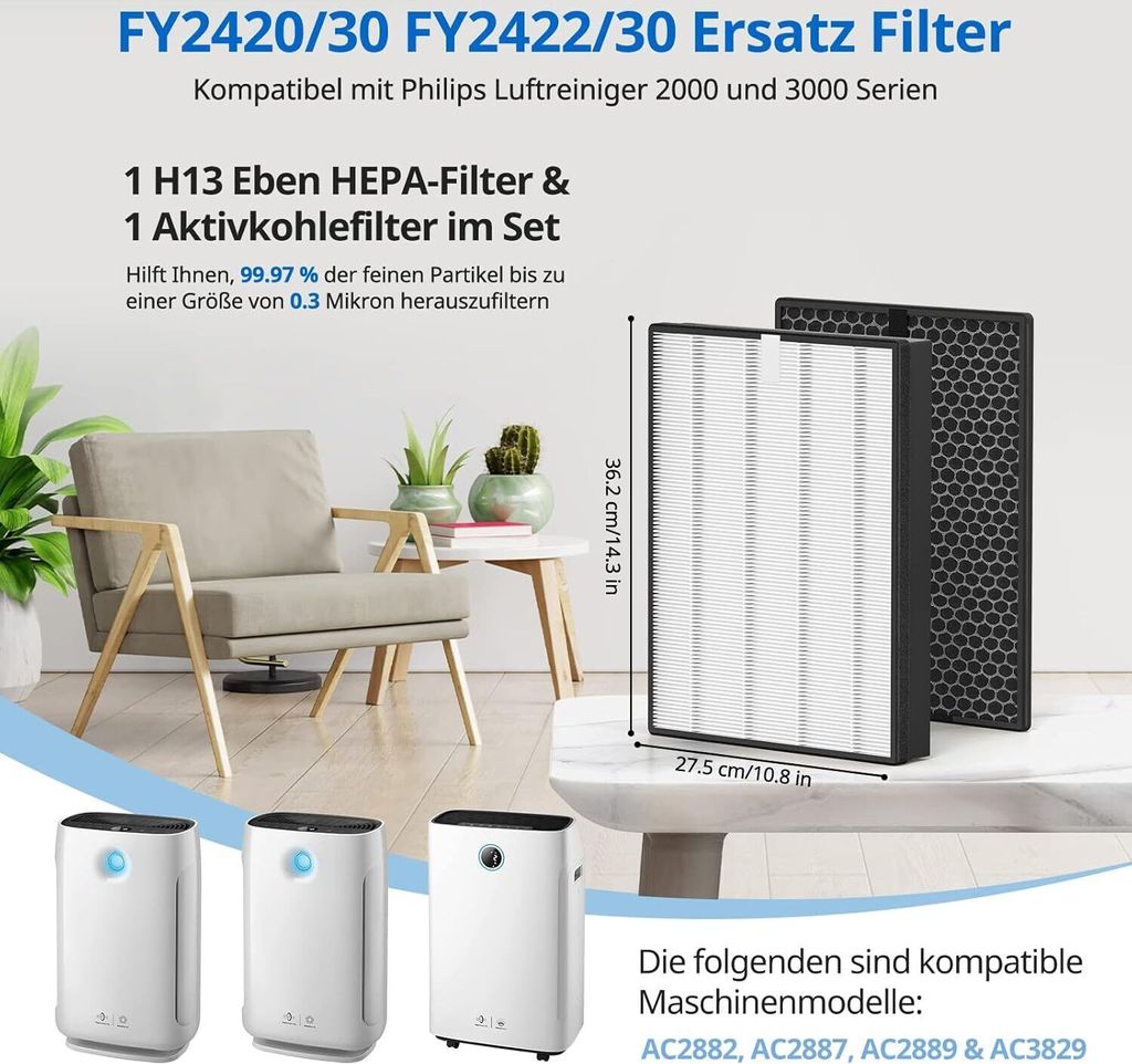 Ersatzfilter-Set Für Philips Luftreiniger (HEPA + Aktivkohle) – Passt Für Serie 2000/3000 & AC2882, AC2885 Uvm.