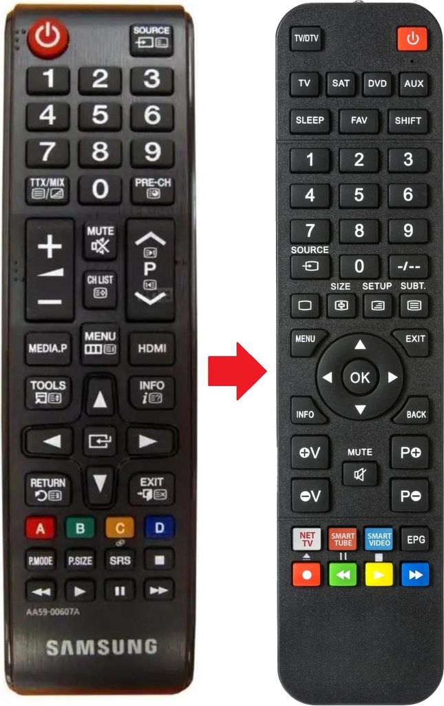 Fernbedienung geeignet für CAV AA5900607A