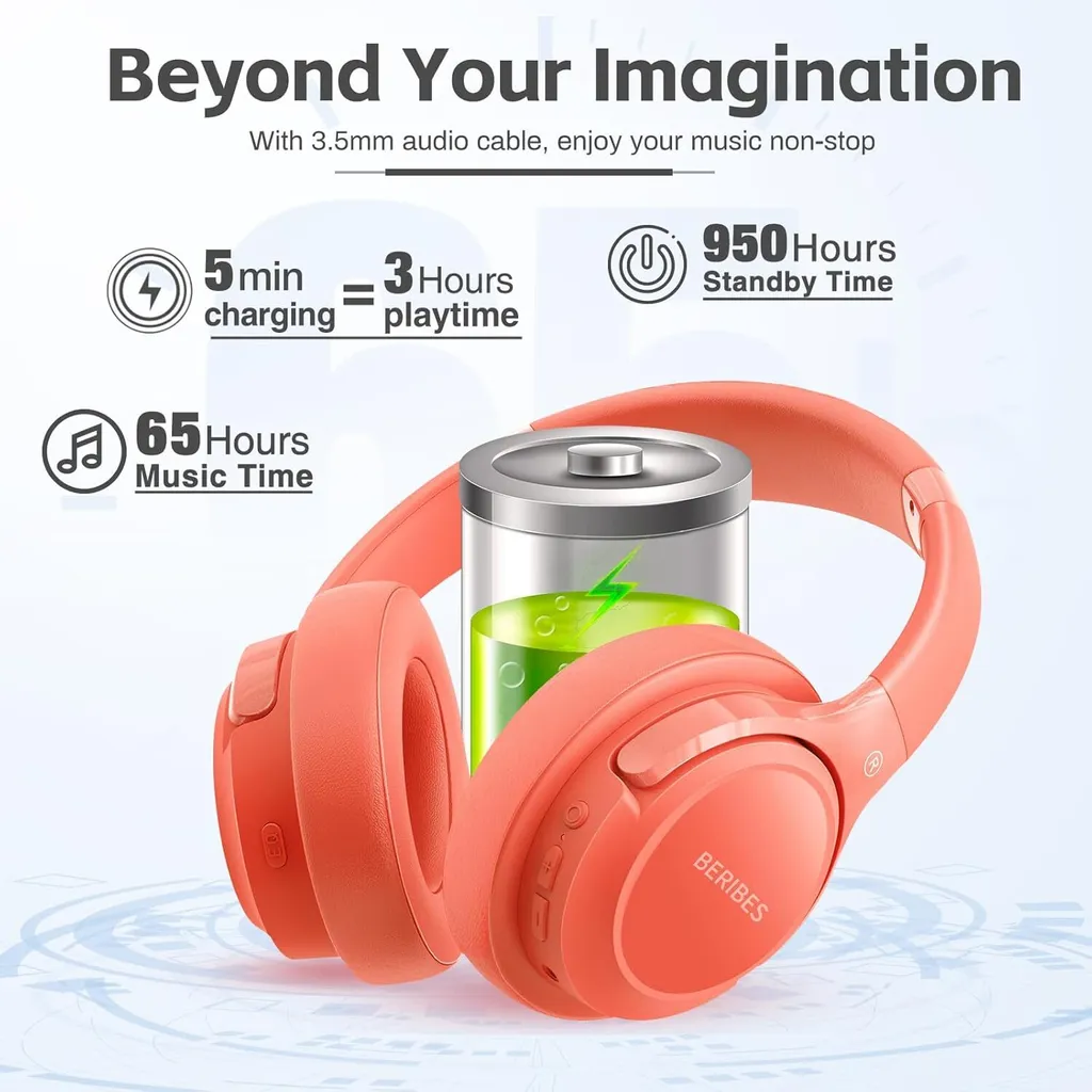 Cuffie Wireless Pieghevoli 65H | 6 EQ Modes & Microfono Integrato - 5