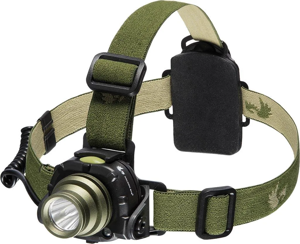 HEADLIGHT-SPOOK Lampe Frontale LED avec Focus Réglable - Faisceau Large