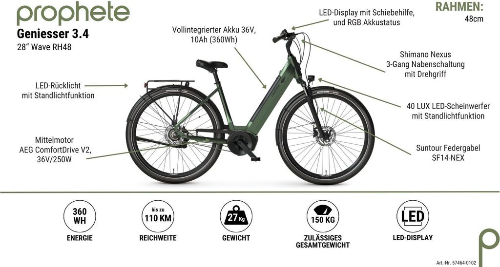 PROPHETE GENIESSER 3.4 Mittelmotor City E-Bike 28", 360 Wh Produktbild 7