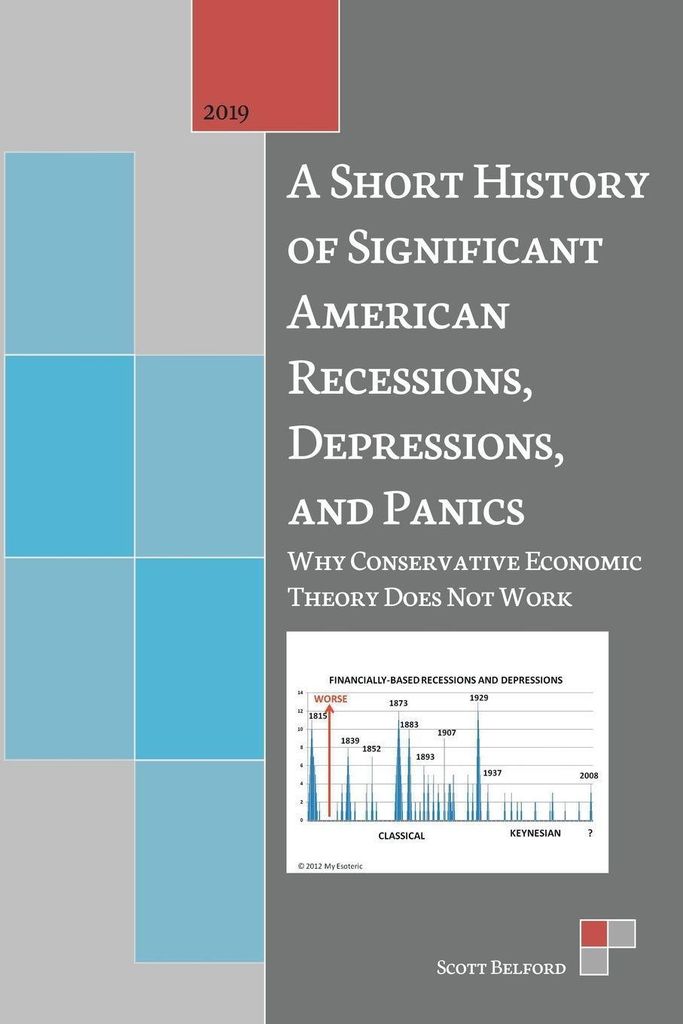 A Short History of Significant American Recessions, Depressions, and Panics