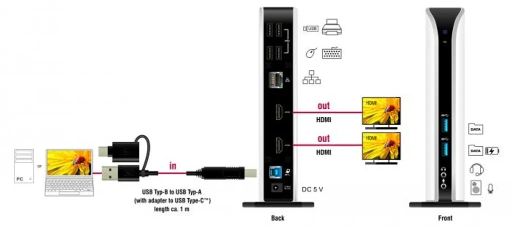 Solution Double Écran HDMI pour PC Portable via Station USB LAN - 9