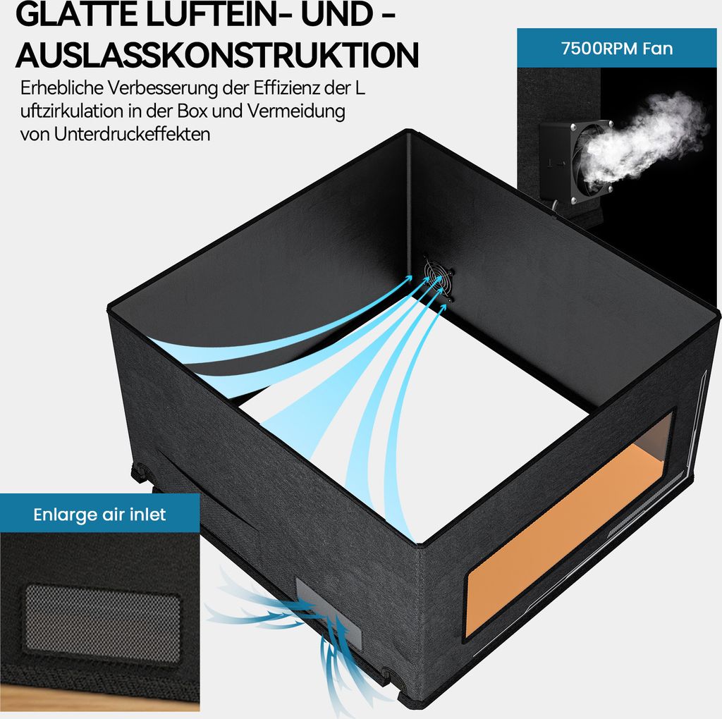 ATOMSTACK FB2 Schutzbox, Gehäuse für Produktbild 4