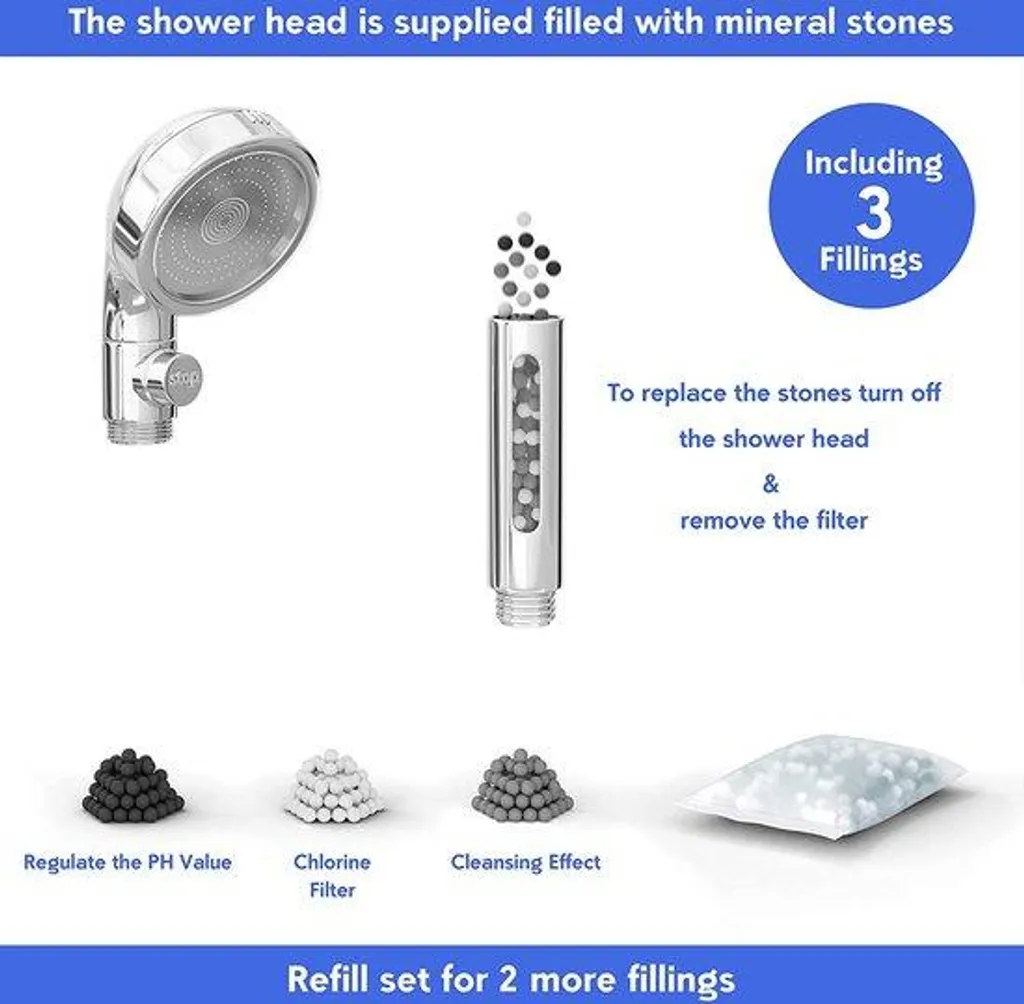 Pomme de douche avec billes minérales et économiseur d'eau, 3 jets Spa