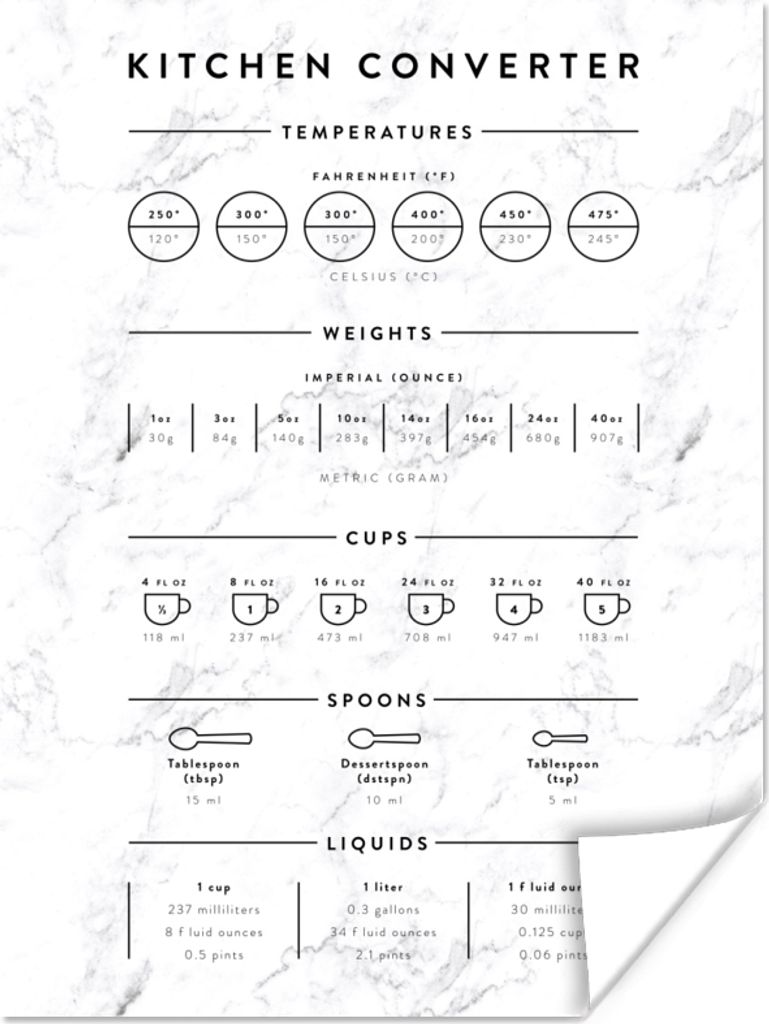 MuchoWow Poster Küche - Manuell - Marmor 90x120 cm - Wohnzimmer